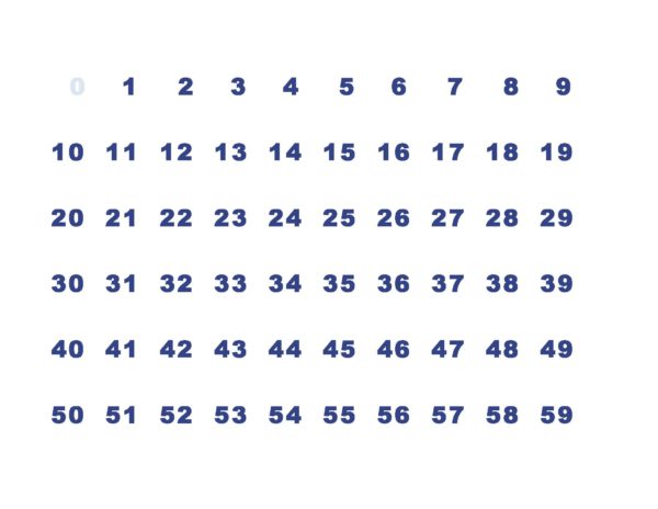 Tools: Use Number Charts to Teach Early Number Awareness - My Child’s